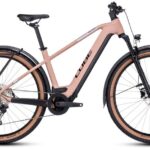 Cube Reaction Hybrid Pro 750 Allroad
